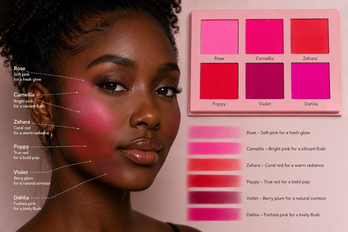 Blossom Blush Palette